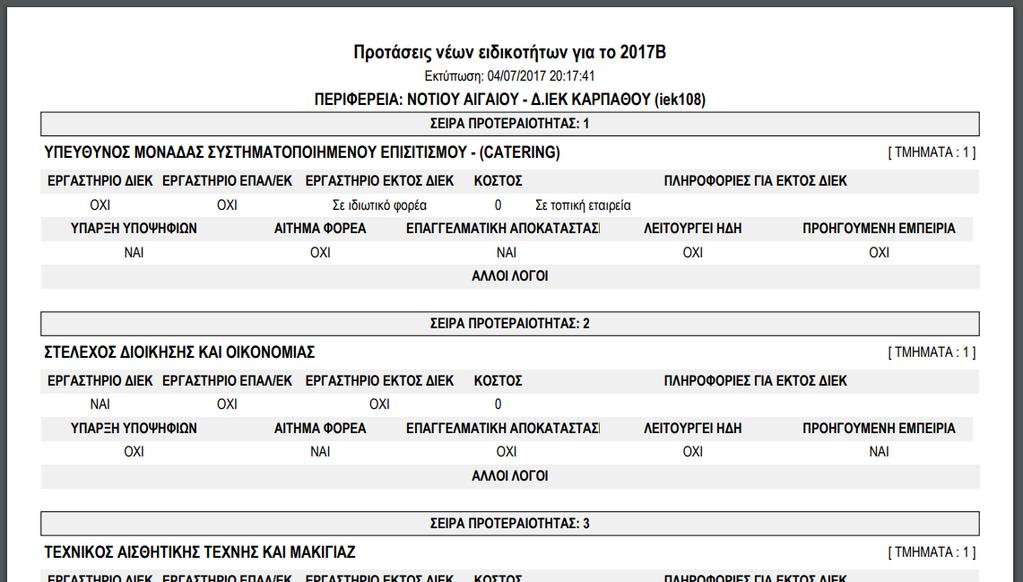 Εκτύπωση της πρότασης για αρχειοθέτηση Επιλέγοντας την επιλογή [Εκτύπωση της πρότασης] παρέχεται η δυνατότητα να εκτυπώσετε την πρόταση, με τα πλήρη στοιχεία της ώστε να τη διατηρήσετε στο αρχείο του