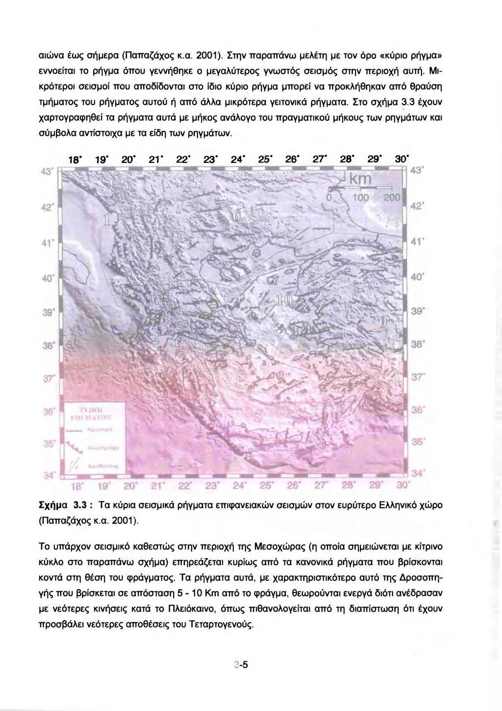 αιώνα έως αήμερα (Παπαζόχος κ.α. 2001). Στην παραπόνω μελέτη με τον όρο «κύριο ρήγμα» εννοείται το ρήγμα όπου γεννήθηκε ο μεγαλύτερος γνωστός σεισμός στην περιοχή αυτή.