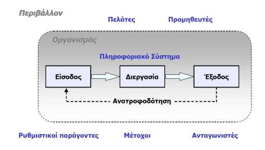 1.1.3 Τι σημαίνει πληροφοριακό σύστημα Ένα πληροφοριακό σύστημα μπορεί να οριστεί τεχνικά ως ένα σύνολο αλληλοσχετιζόμενων στοιχείων, τα οποία συλλέγουν (ή ανακτούν), επεξεργάζονται, αποθηκεύουν, και