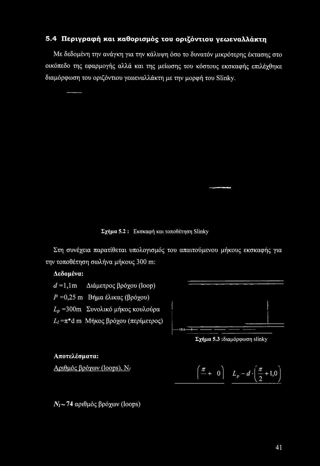 τοποθέτηση σωλήνα μήκους 300 m: Δεδομένα: d = 1,1m Διάμετρος βρόχου (loop) Ρ =0,25 m Βήμα έλικας (βρόχου) Lp =300m