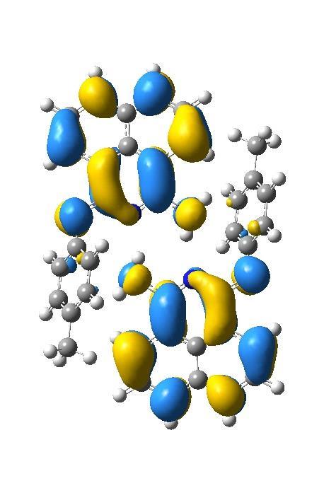 10b-Dimer HOMO-1 LUMO+1 149 (HOMO-1) -0.