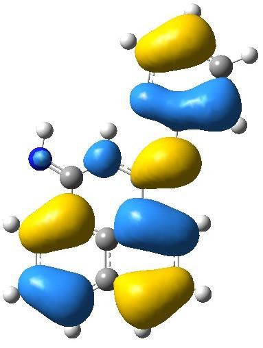 70 (HOMO-1)