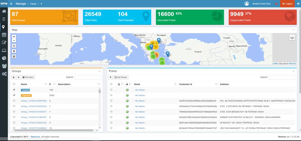 Η σημερινή τεχνολογία προσφέρει Cloud based ΠΛΑΤΦΟΡΜΕΣ ΟΡΓΑΝΩΣΗΣ ΚΑΙ ΔΙΑΧΕΙΡΙΣΗΣ Χαμηλού