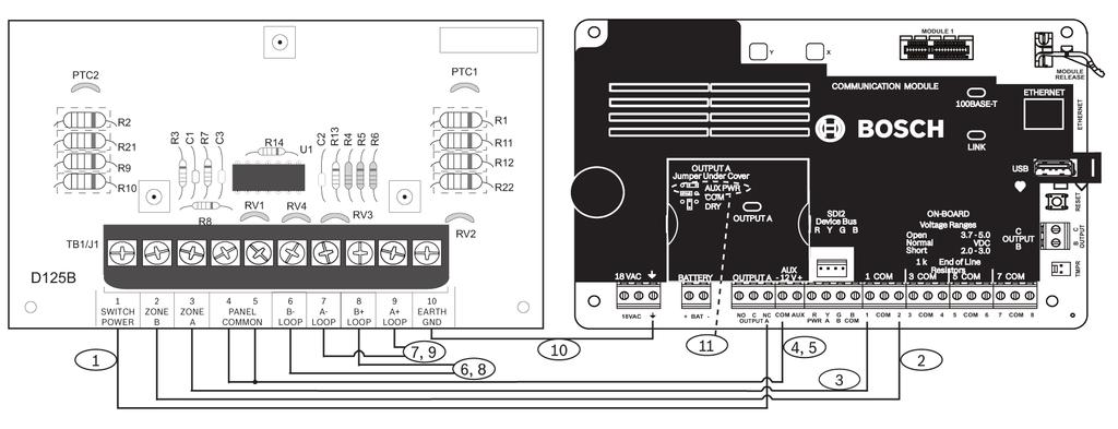 Powered loop interface Καλωδίωση el 7 5.2 Καλωδίωση για παροχή ρεύματος 12 VDC από τον ελέγχου 5.2.1 Καλωδίωση B Series Εικόνα 5.