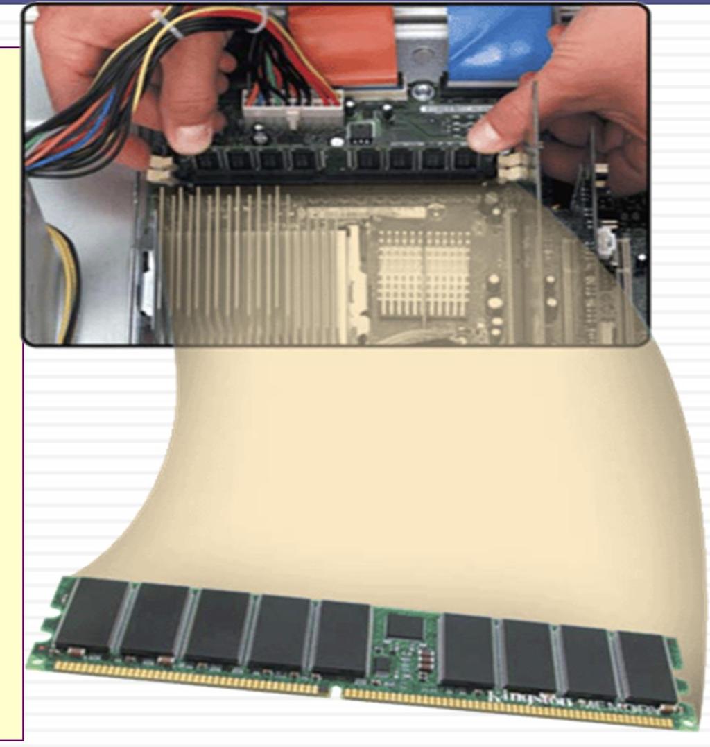 Μνήμη RAM Επικοινωνεί µε την Κεντρική Μονάδα Επεξεργασίας Αποθηκεύει τα προς επεξεργασία δεδομένα προσωρινά