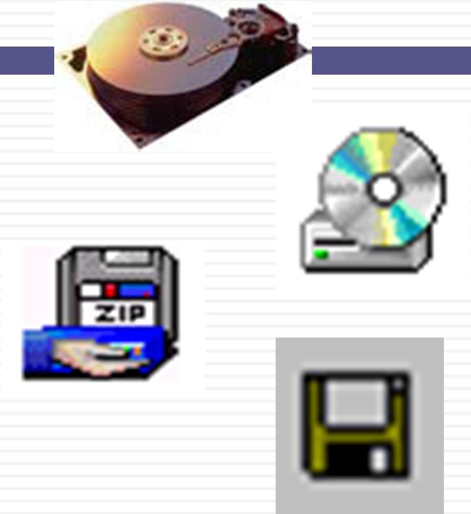 Σκληρός Δίσκος CD-ROM -