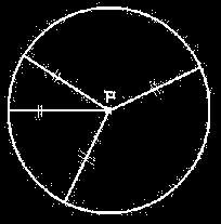 Il cerchio è una figura piana compresa da una sola linea [che si chiama circonferenza]*, rispetto alla quale sono uguali