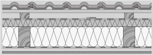 Príklady strešných skladieb Bramac Therm PRO Novostavby: 160 mm vrstva minerálnej vlny, 50 mm