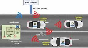6. Η διάθεση πληροφοριών σε εξοπλισμένα ή αυτόνομα οχήματα σχετικά με την κατάσταση του δρόμου, τις περιβαλλοντικές και τις κυκλοφοριακές συνθήκες, ώστε να υποστηρίξει και να βελτιστοποιήσει τη