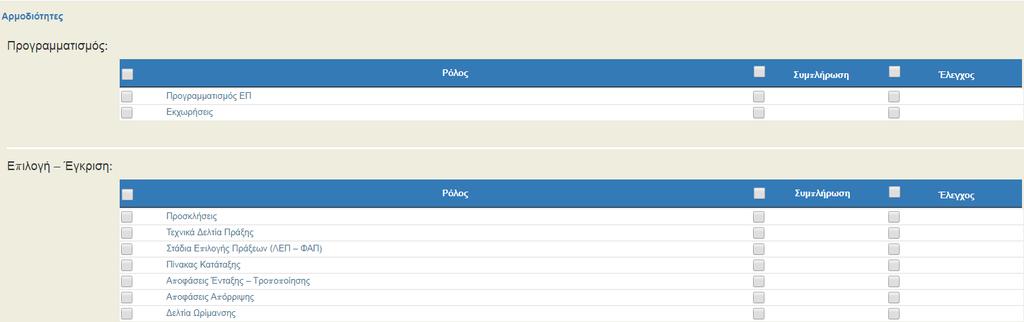 χ Προγραμματισμός, Επιλογή Έγκριση, Παρακολούθηση, κλπ.) και επιλέγονται είτε ως ομάδα, είτε μεμονωμένα (ανάλογα με την Μονάδα που ανήκει ο αιτών).