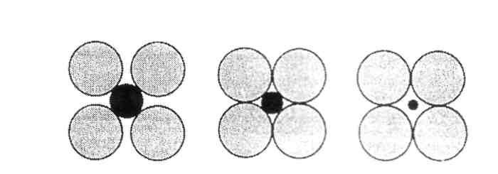 UTB ve Zlíně, Fakulta technologická 12 2.2 Štruktúra kryštalických keramických látok V ióntovej keramickej látke je usporiadanie katiónov a iónov určené predovšetkým dvoma faktormi: 1.