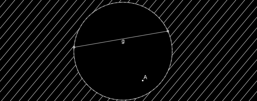 I.2. Οποιαδήποτε δύο διακριτά σημεία μιας ευθείας ορίζουν την ευθεία αυτή μοναδικά. I.3. Κάθε ευθεία έχει τουλάχιστον 2 σημεία. Από τα αξιώματα αυτά προκύπτει το εξής θεώρημα: #Θεώρημα 2.