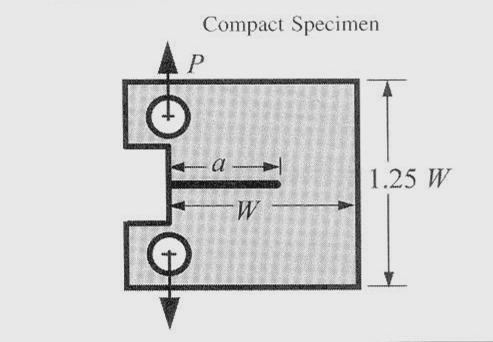 37 1 sin πa cos W W W 3 a lim Y = 11. W aw 0 πa W K 11 πa, =.
