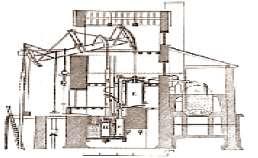 дефинисана као дужина стопе краља Луја XIV 1760-1850 Индустријска