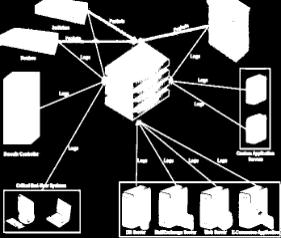 Normalization ή ﬁeld mapping, δηλ.