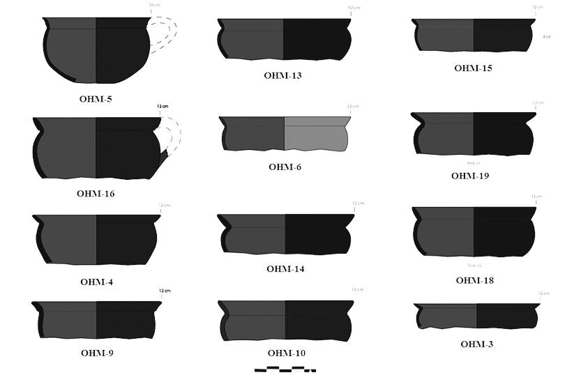 local ware, two of these groups could actually be of Thasian origin.