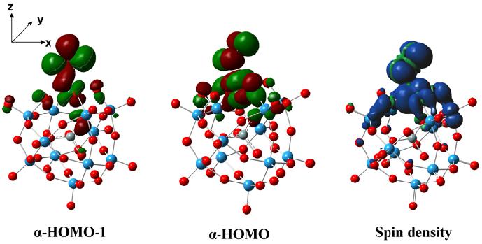 Fig. S3 The two highest singly occupied π* molecular orbitals and the spin density distribution of [Ru IV (OO)SiW 11 O 39 ] 6 (5).