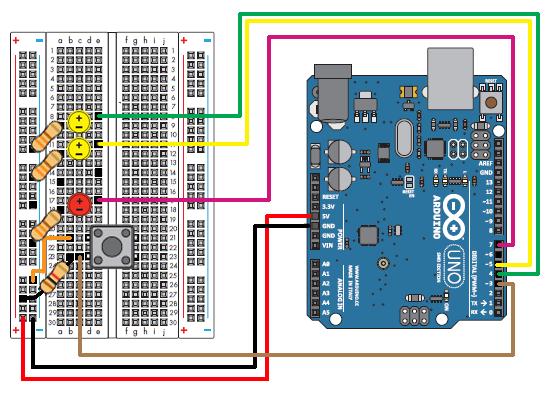 Слика 13.1 Графички приказ на Arduino-то употребено во практичната имплементација на првиот пример за невронски мрежи.