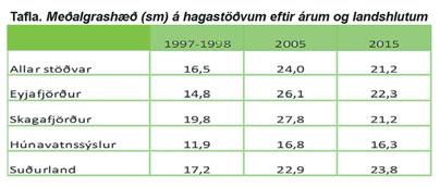 Jafnframt vil ég þakka þeim konum og körlum sem tjáðu sig á jákvæðum nótum í minn garð á vettvangi samfélagsmiðla.