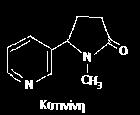 κοτινίνης στο σώμα είναι πολύ μεγαλύτερος (μέχρι και 24 ώρες) και οι προσδιορισμοί αυτοί πραγματοποιούνται σχετικά εύκολα με υγροχρωματογραφία. 14 Σχήμα 1: Χημικός τύπος μορίου κοτινίνης.
