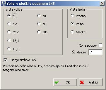 105 Dialog za izbor vpliva v plošči Izbor vpliva se vrši v delu dialoga Vrsta vpliva z vklopom ustreznega stikala.