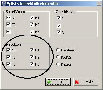 116 6.8 Vplivi v indirektnih elementih V Tower 6 je omogočen prikaz vpliva v reduktorjih, ki se ne nahajajo v aktivni ravnini prikaza v oknu 2D pogled, ampak jo predirajo indirektni reduktorji.
