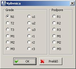 52 Ta opcija se najpogosteje uporablja, ko se v modulu za obdelavo rezultatov vrši kontrola vplivov po obtežnih primerih. 3.2.2 Površinska obtežba V okviru tega ukaza je omogočeno avtomatsko definiranje obtežb s pomočjo opcije Čarovnik tudi na ravnih ploskvah.