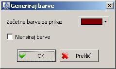 62 Generiranje palete barv Izbrana je kontrola podatkov za površinsko obtežbo Z aktiviranjem polja Generiraj barve, se odpre nov dialog, v katerem lahko z izborom začetne barve programu predpišete,