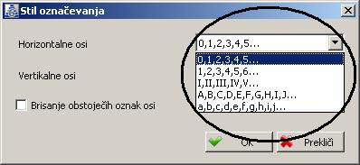 S spremembo aktivnih osi in ponovnim izborom podopcije Gen bodo avtomatsko generirane osi v drugi smeri. Avtomatsko generiranje se lahko vrši v oknih 2D pogled in Dispozicija. 3.4.1.