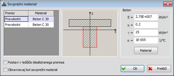 27 Sovprežni materiali V programu Tower 7 je omogočena 'sovprega' nosilcev iz istega materiala.