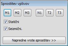 Ko se vklopi, program podani večdelni prerez obravnava kot sovprežen. 3.1.