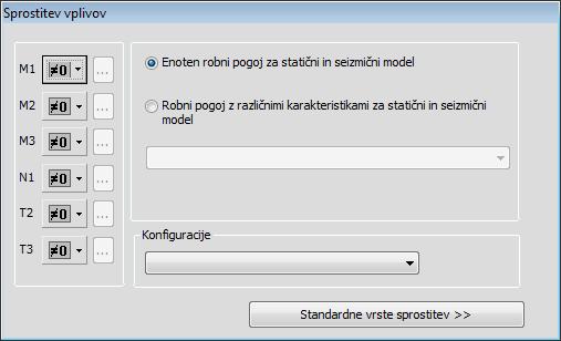 sprostitev vpliva in elastoplastično obnašanje z vnosom mej plastifikacije.