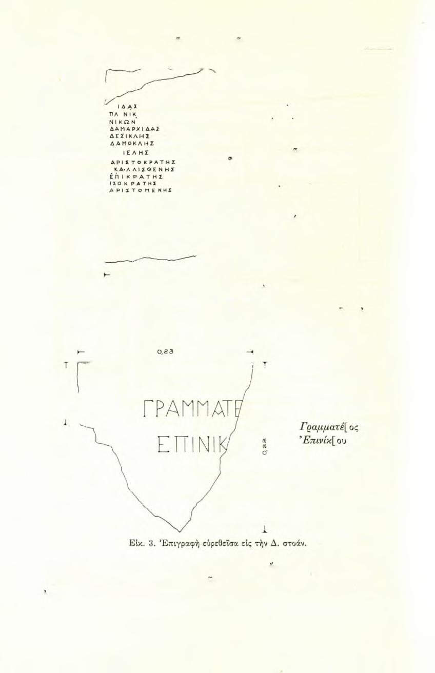 100 Πρακτικά της Αρχαιολογικής Εταιρείας 1969 Τ J 1..,ίδας Πα. νικ Νίκων Δαμαρχίδας Δεξικλης Δ αμοκλής.