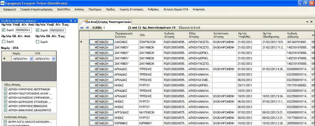 Εικόνα 105 Τα διαθέσιµα κριτήρια αναζήτησης είναι Ηµ/νία Υποβολής Αίτησης Από και Έως, Ηµ/νία Ολοκλήρωσης Αίτησης Από και Έως, Νοµός-ΟΤΑ, Είδος αίτησης, Κατάσταση Αίτησης, Αιτία ανάκλησης και