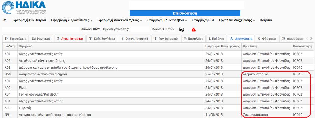 Φάρμακα Στην ενότητα αυτή εμφανίζονται φάρμακα που έχουν δοθεί από την Ηλεκτρονική Συνταγογράφηση, από κάποια επίσκεψη είτε από κάποια καταγραφή στο Ατομικό Ιστορικό.