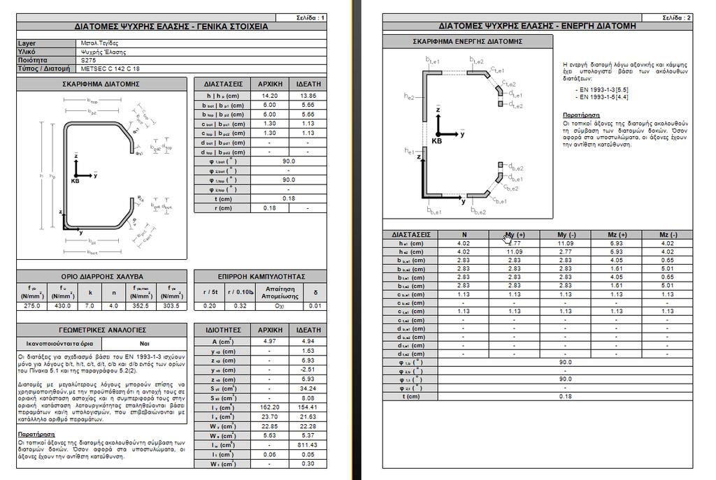 7. ΤΕΥΧΟΣ ΔΙΑΣΤΑΣΙΟΛΟΓΗΣΗΣ Τα αποτελέσματα της διαστασιολόγησης εμφανίζονται είτε ανά μέλος είτε ανά layer. Στη δεύτερη και γενικότερη περίπτωση η δομή του τεύχους είναι η ακόλουθη: 1.