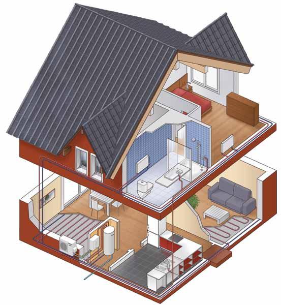 Systém tepelného čerpadla vzduch- využíva energiu prítomnú vo vonkajšom vzduchu na vykurovanie domu a prípravu teplej úžitkovej vody.