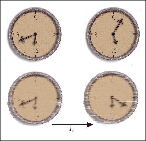 6 1. Kapitola Kontrakcia dĺžky Zapamätaj si: Kontrakcia dĺžky ( v ) 2. l = l 1 (1.7) c 1.4 Dilatácia času Obrázok 1.
