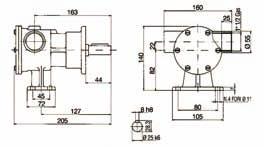 kapacitet (l/min) bar/rpm 700 900 1400 1750 2000 0 95 121 195 260 293 0,6 80 107 181 233 270 1,0 72 102 148