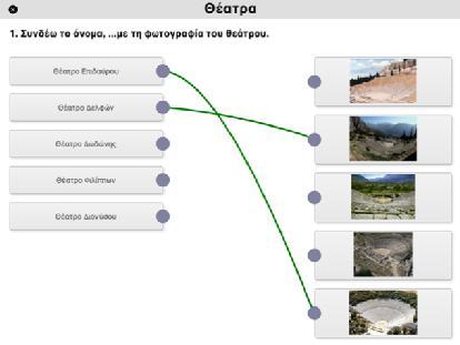 5ο Πανελλήνιο Εκπαιδευτικό Συνέδριο Κεντρικής Μακεδονίας Δραστηριότητα Μαθητή /Ομάδας Συλλογή στοιχείων Εκπαιδευτικού Εκπαιδευτικοί Πόροι Καθοδήγηση μαθητών στην πλοήγηση στο LMS 3.