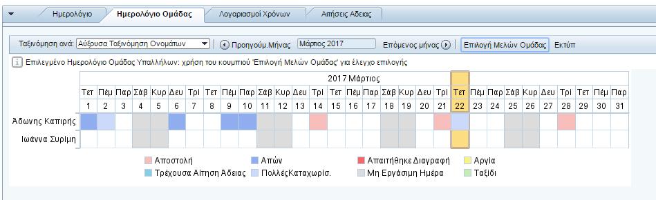 Ημερολόγιο Ομάδας Παρουσιάζει το ημερολόγιο της ομάδας (Μονάδα/Υπηρεσία/Τομέας) στην οποία είναι μέλος ο αιτητής.