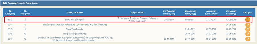 γραμμής. 3. Ενεργοποιείται αναδυόμενο παράθυρο, ο χρήστης προχωρά στην εισαγωγή και την επεξεργασία των στοιχείων και επιλέγει «Αποδοχή». 4.