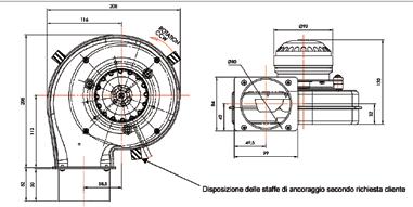 centrifugal fans