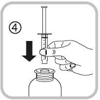 Ανακινήστε καλά τη φιάλη πριν από τη χρήση. Ανοίξτε τη φιάλη πιέζοντας το πώμα ενώ το στρέφετε αντίστροφα προς τη φορά των δεικτών του ρολογιού (εικόνα 1).