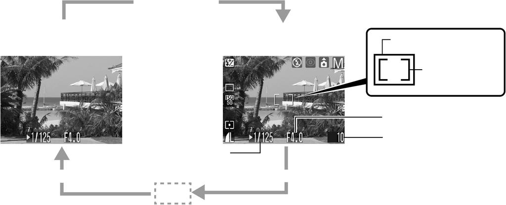 Priprema fotoaparata Uporaba LCD zaslona LCD zaslon služi za provjeru slike tijekom snimanja, reprodukciju snimljenih slika ili podešavanje opcija izbornika. Pritiskom tipke DISP.