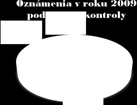 1 oznámenie bolo zaslané o nevyhovujúcom krmive. Všetky výrobky, ktoré oznámila SR do RASFF boli odobraté na základe kontrol vykonaných v zmysle Nariadenia (ES) č.882/2004.