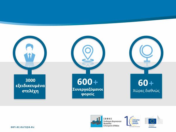 Το Enterprise Europe Network (ΕΕΝ), είναι ένα παγκόσμιο δίκτυο επιχειρηματικότητας &