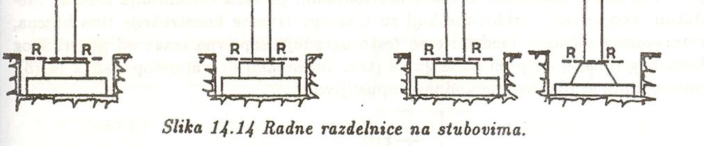 PREKIDI I NASTAVCI