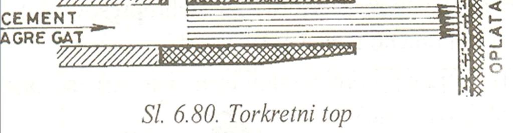 NEKI SPECIJALNI POSTUPCI UGRAĐIVANJA BETONA Torkretiranje Suvi postupak: D=8 mm, m v /m c =0,32-0,37; C:A=1:3 do 1:4,5; Brzina: do 100 m/s Odskok