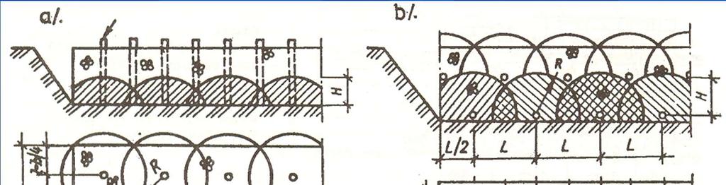 NEKI SPECIJALNI POSTUPCI UGRAĐIVANJA BETONA Prepakt beton Kod konstrukcija manjih dimenzija a sa gušćom armaturom,